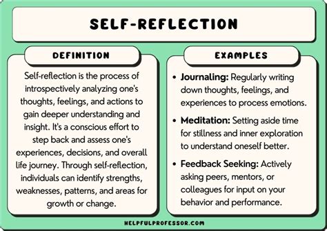 How to Use Self